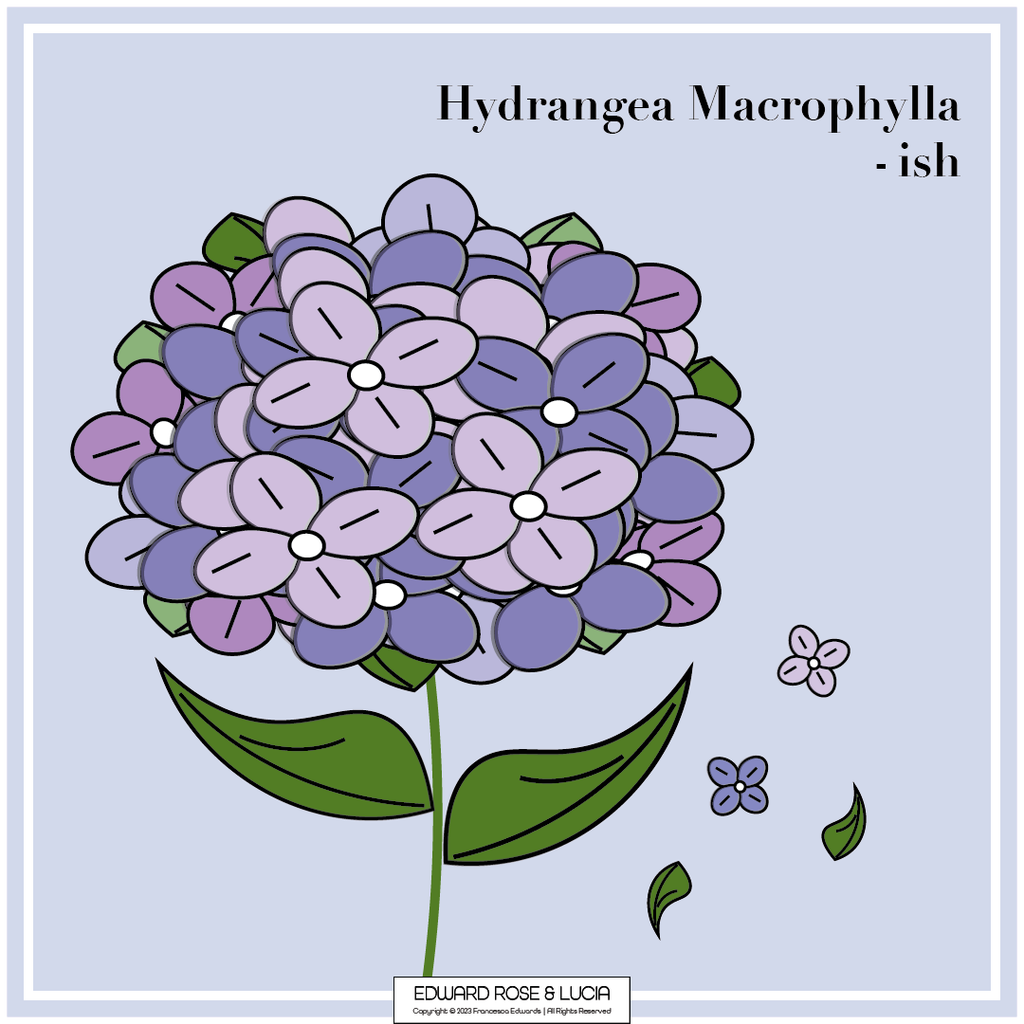 Hydrangea Wall Clock